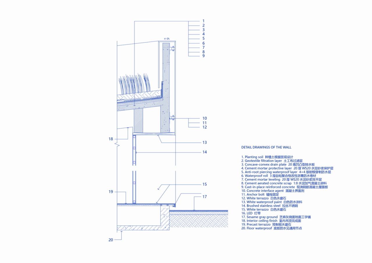 BIM建筑|沃土 | 琶洲保利体育公园服务中心 / 上海间筑设计 BIM建筑|沃土 | 琶洲保利体育公园服务中心 / 上海间筑设计