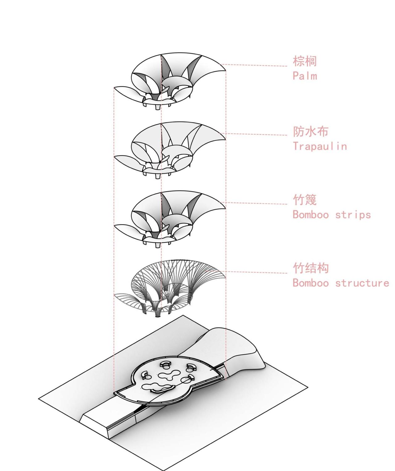 BIM建筑|花海竹亭,城市公园针灸式更新 / 竖梁社 + 华南理工大学建筑学院 BIM建筑|花海竹亭,城市公园针灸式更新 / 竖梁社 + 华南理工大学建筑学院