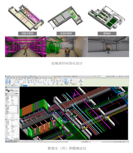 BIM资讯|中冶南方BIM+智慧工地全过程实践 BIM资讯|中冶南方BIM+智慧工地全过程实践