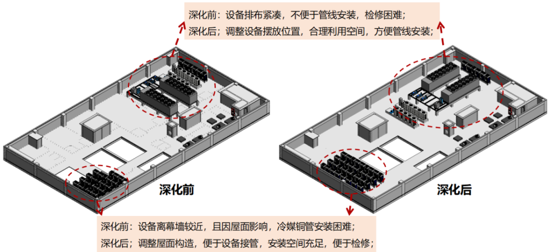 BIM问答|BIM技术案例:BIM技术在屋面创优管理上的应用 BIM问答|BIM技术案例:BIM技术在屋面创优管理上的应用