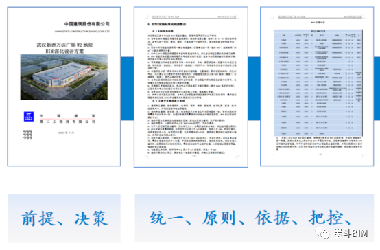 BIM问答|BIM案例:BIM技术在武汉新洲万达广场中的应用与实践 BIM问答|BIM案例:BIM技术在武汉新洲万达广场中的应用与实践