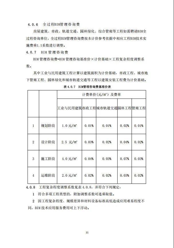BIM新闻|房建基价35元/㎡,重庆市房屋与市政工程BIM计费指南公布 BIM新闻|房建基价35元/㎡,重庆市房屋与市政工程BIM计费指南公布