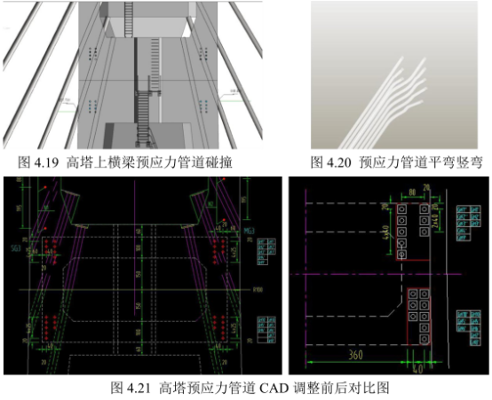 BIM问答|桥梁BIM案例:BIM技术在乌龙江特大桥精益化施工管理中的应用 BIM问答|桥梁BIM案例:BIM技术在乌龙江特大桥精益化施工管理中的应用