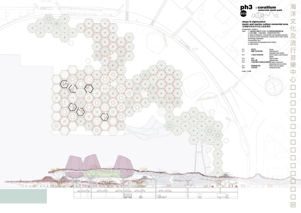 BIM建筑|高雄流行音乐中心 / Manuel A. Monteserín Lahoz BIM建筑|高雄流行音乐中心 / Manuel A. Monteserín Lahoz