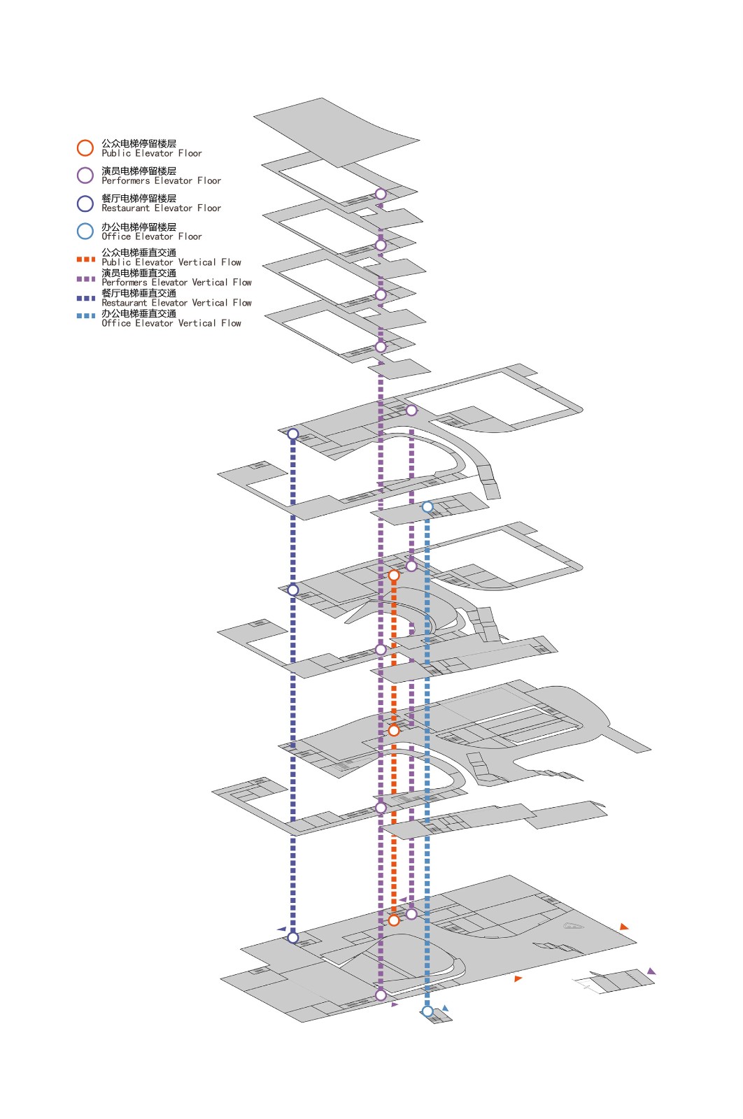 BIM建筑|深圳宝安文化区演艺中心 / 严迅奇建筑师事务所 BIM建筑|深圳宝安文化区演艺中心 / 严迅奇建筑师事务所