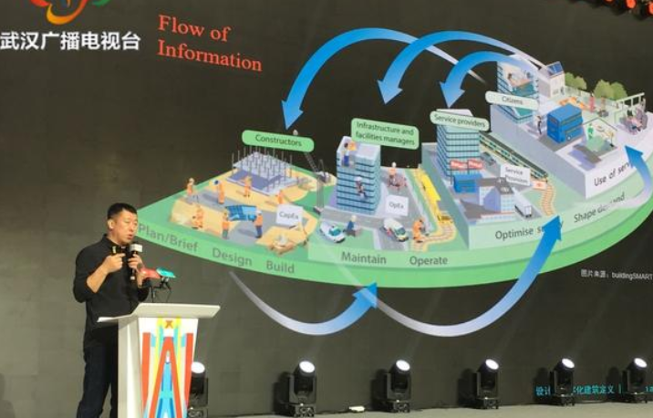 BIM新闻|武汉设计日举行设计之都BIM高峰论坛 BIM新闻|武汉设计日举行设计之都BIM高峰论坛