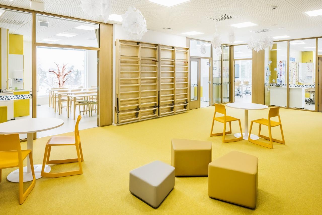 BIM建筑|汉卡萨尔米学校 / Parviainen Architects BIM建筑|汉卡萨尔米学校 / Parviainen Architects