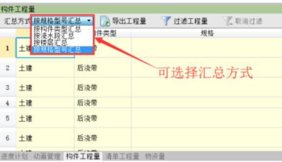 BIM问答|BIM如何快速提量?哪些BIM软件可以实现工程量快速提取? BIM问答|BIM如何快速提量?哪些BIM软件可以实现工程量快速提取?