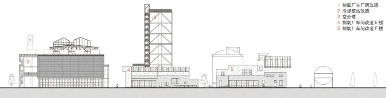 BIM建筑|首钢滑雪大跳台中心 / 清华大学建筑设计研究院 BIM建筑|首钢滑雪大跳台中心 / 清华大学建筑设计研究院