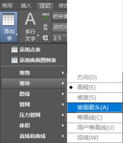 BIM问答|Civil 3D曲面分析包含哪些?Civil 3D如何进行曲面分析? BIM问答|Civil 3D曲面分析包含哪些?Civil 3D如何进行曲面分析?