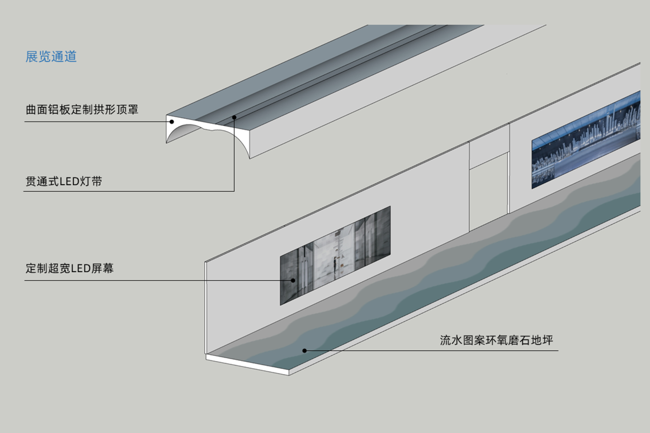 BIM建筑|在上海最潮的地下通道,乘上海浪看上海 / W-Mills by Wutopia Lab BIM建筑|在上海最潮的地下通道,乘上海浪看上海 / W-Mills by Wutopia Lab