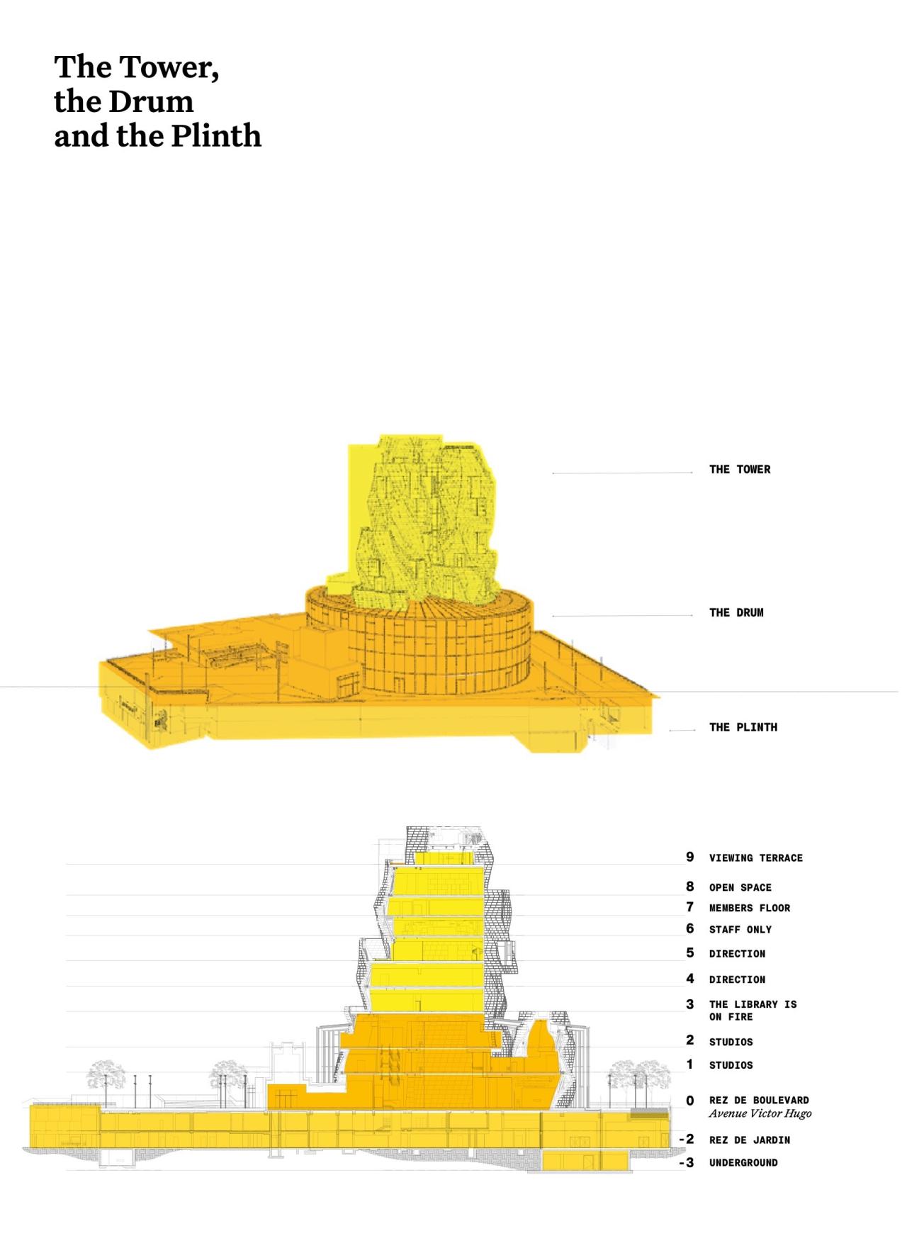 BIM建筑|法国LUMA Arles园区大厦 / 盖里建筑事务所 BIM建筑|法国LUMA Arles园区大厦 / 盖里建筑事务所