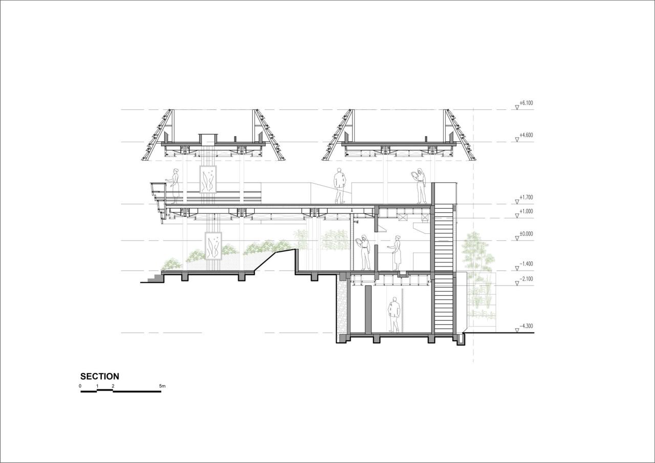 BIM建筑|WYAH 艺术与创意空间 / PARISAULI ARSITEK STUDIO BIM建筑|WYAH 艺术与创意空间 / PARISAULI ARSITEK STUDIO