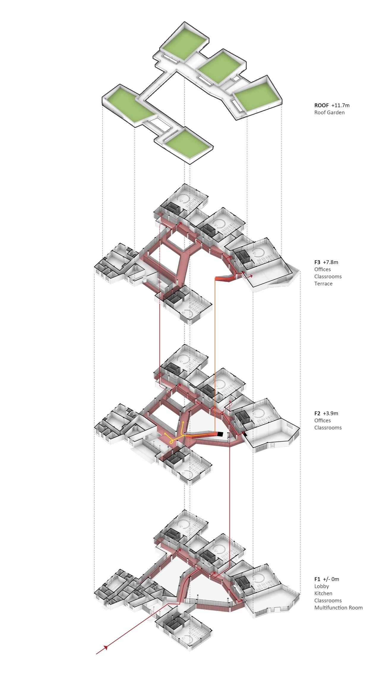 BIM建筑|活力内核构筑迷你城池|国科温州第一幼儿园 / 成执设计 BIM建筑|活力内核构筑迷你城池|国科温州第一幼儿园 / 成执设计