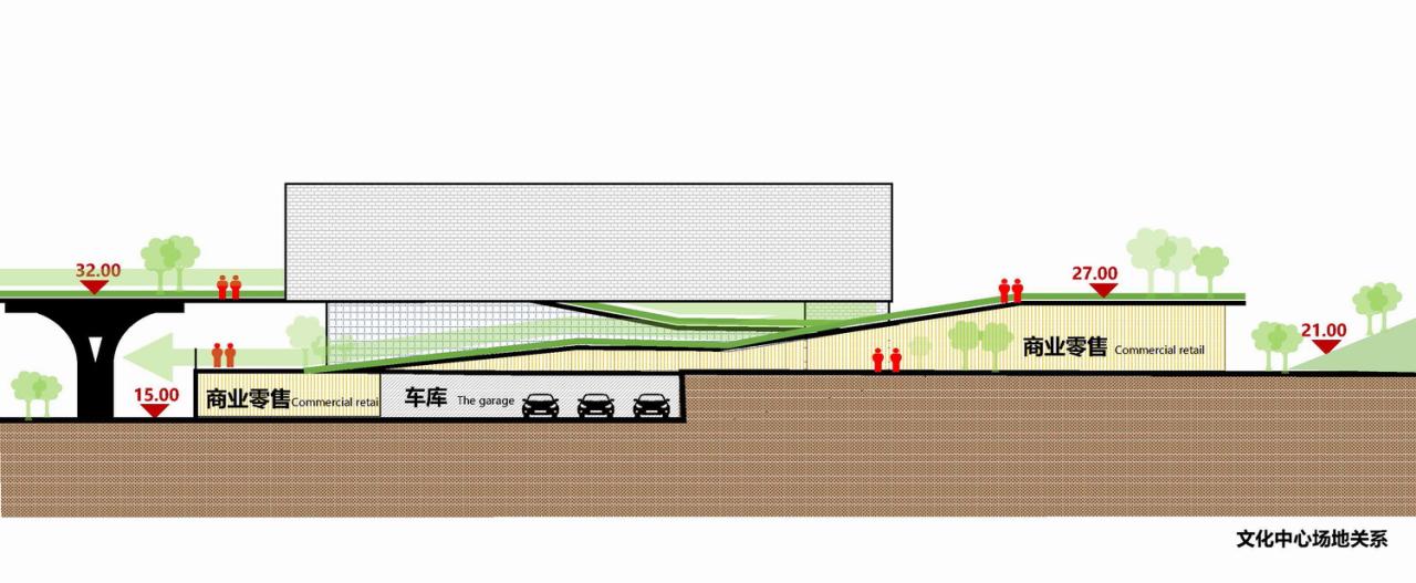 BIM建筑|兰州皋兰社区文体中心 / 一境建筑设计 BIM建筑|兰州皋兰社区文体中心 / 一境建筑设计