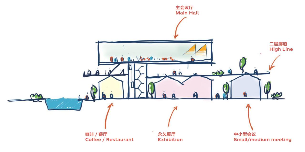 BIM建筑|中标候选方案 | 造物环:苏州青苔中日工业设计村 / line+、MLA+ BIM建筑|中标候选方案 | 造物环:苏州青苔中日工业设计村 / line+、MLA+