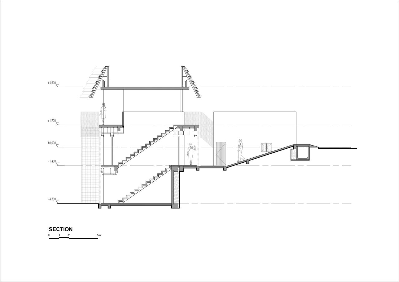BIM建筑|WYAH 艺术与创意空间 / PARISAULI ARSITEK STUDIO BIM建筑|WYAH 艺术与创意空间 / PARISAULI ARSITEK STUDIO