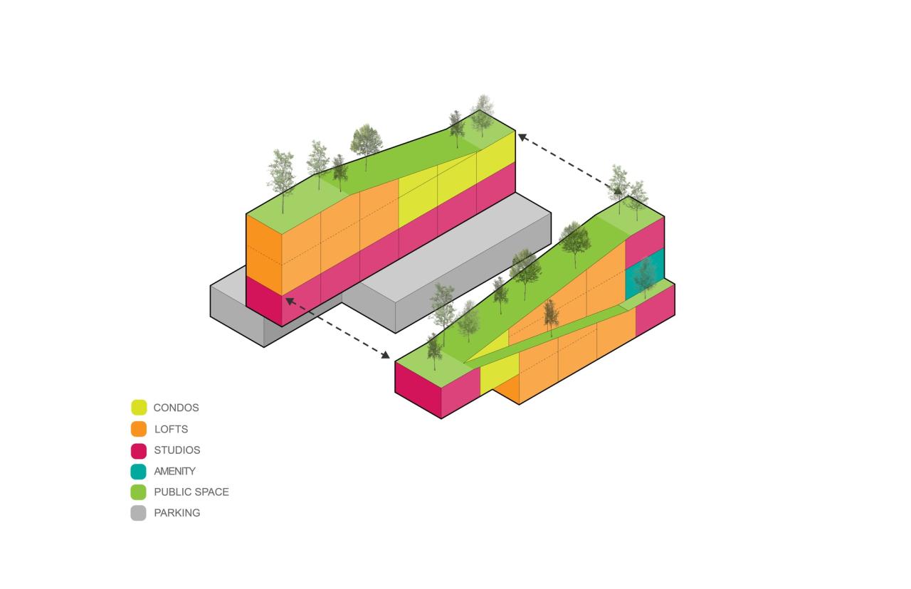 BIM建筑|GROW 住宅区 / 现代设计与建筑工作室 BIM建筑|GROW 住宅区 / 现代设计与建筑工作室