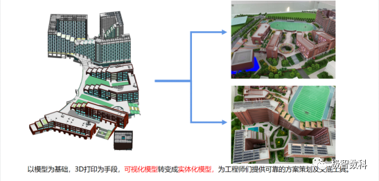 BIM问答|优秀BIM实施案例:深圳市第二十四高级中学BIM实施总结 BIM问答|优秀BIM实施案例:深圳市第二十四高级中学BIM实施总结
