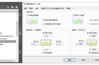 BIM问答|Civil 3D使用技巧：Civil 3D如何自定义横断面设计图样式？-BIM建筑网