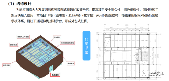 BIM问答|优秀BIM实施案例:深圳市第二十四高级中学BIM实施总结 BIM问答|优秀BIM实施案例:深圳市第二十四高级中学BIM实施总结
