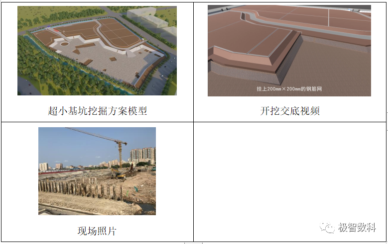 BIM问答|优秀BIM实施案例:深圳市第二十四高级中学BIM实施总结 BIM问答|优秀BIM实施案例:深圳市第二十四高级中学BIM实施总结