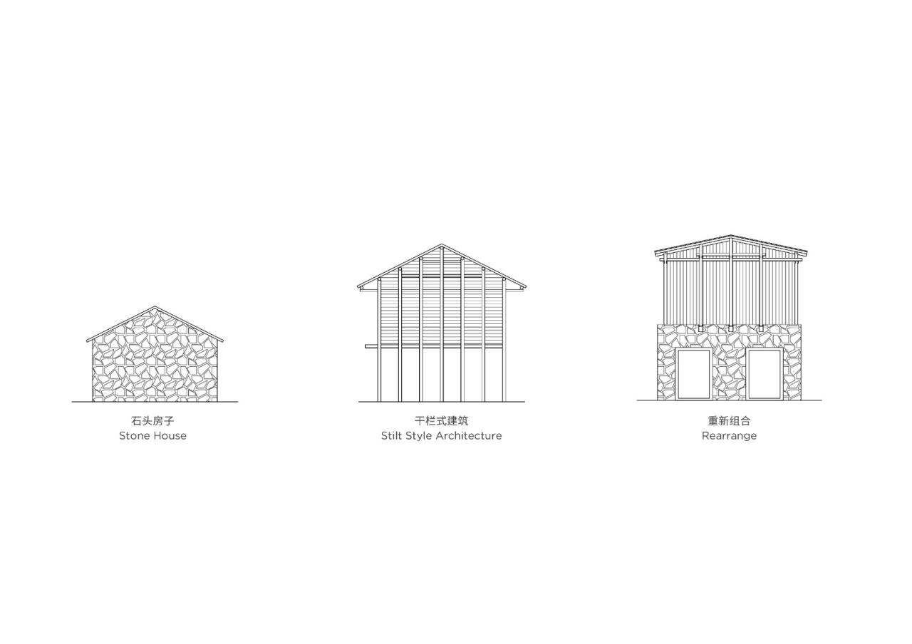 BIM建筑|隐北野奢酒店 / Penda China BIM建筑|隐北野奢酒店 / Penda China