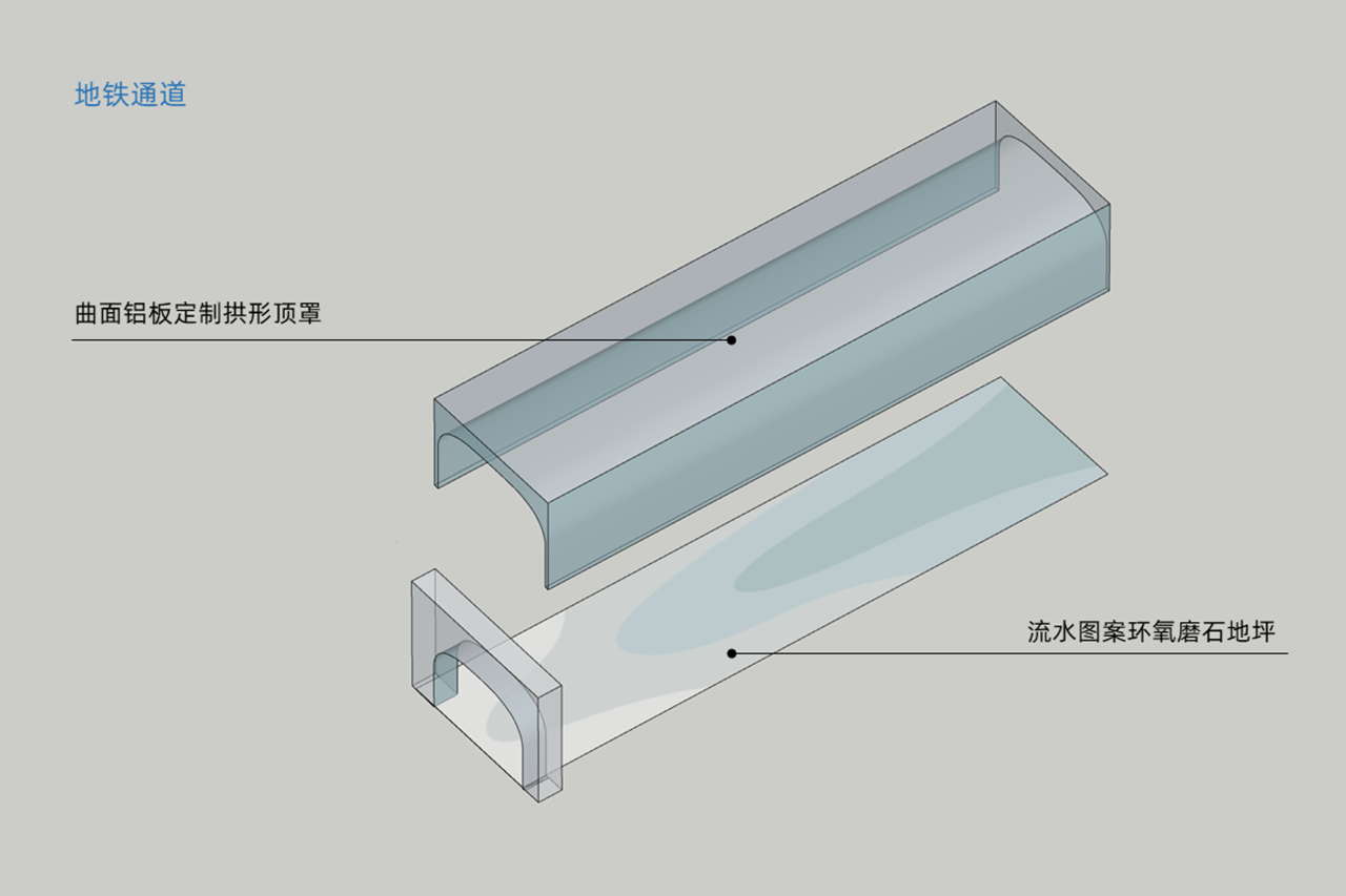 BIM建筑|在上海最潮的地下通道,乘上海浪看上海 / W-Mills by Wutopia Lab BIM建筑|在上海最潮的地下通道,乘上海浪看上海 / W-Mills by Wutopia Lab