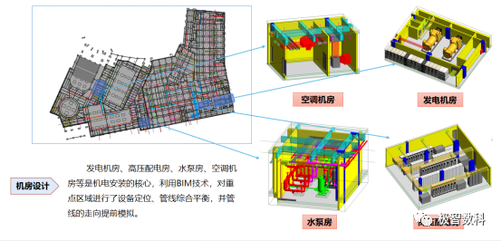 BIM问答|优秀BIM实施案例:深圳市第二十四高级中学BIM实施总结 BIM问答|优秀BIM实施案例:深圳市第二十四高级中学BIM实施总结