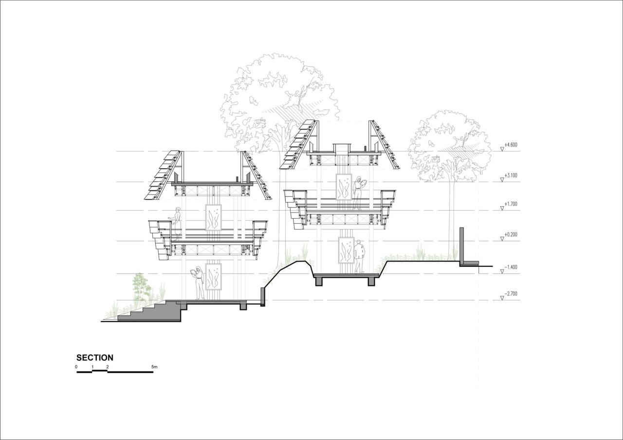BIM建筑|WYAH 艺术与创意空间 / PARISAULI ARSITEK STUDIO BIM建筑|WYAH 艺术与创意空间 / PARISAULI ARSITEK STUDIO