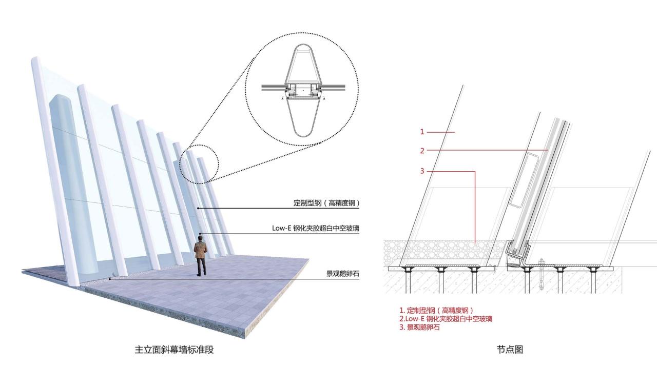 BIM建筑|中国黄海湿地博物馆 / 上海都设营造建筑设计事务所 BIM建筑|中国黄海湿地博物馆 / 上海都设营造建筑设计事务所