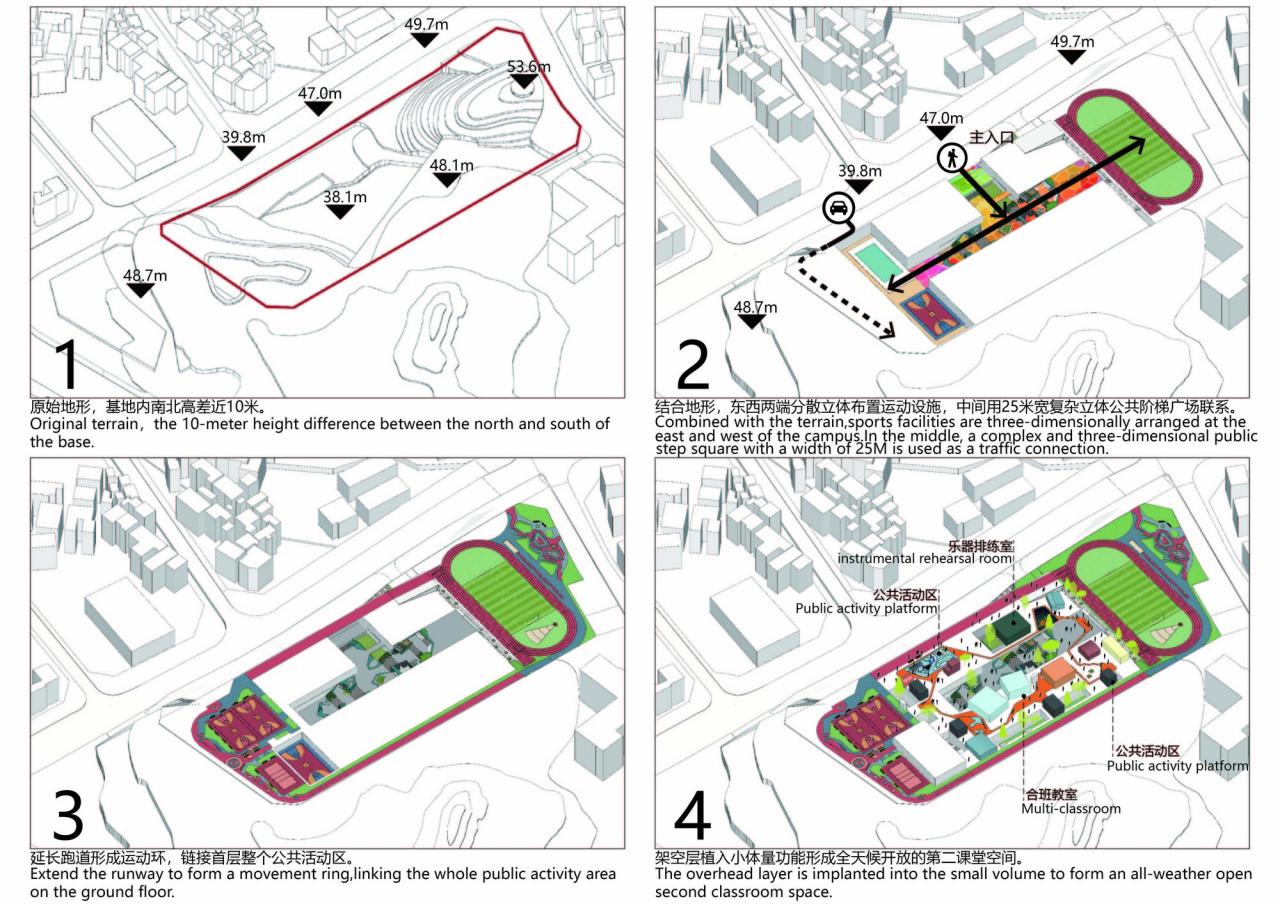 BIM建筑|深圳市龙华区行知中学 / 筑博设计-联合公设 BIM建筑|深圳市龙华区行知中学 / 筑博设计-联合公设