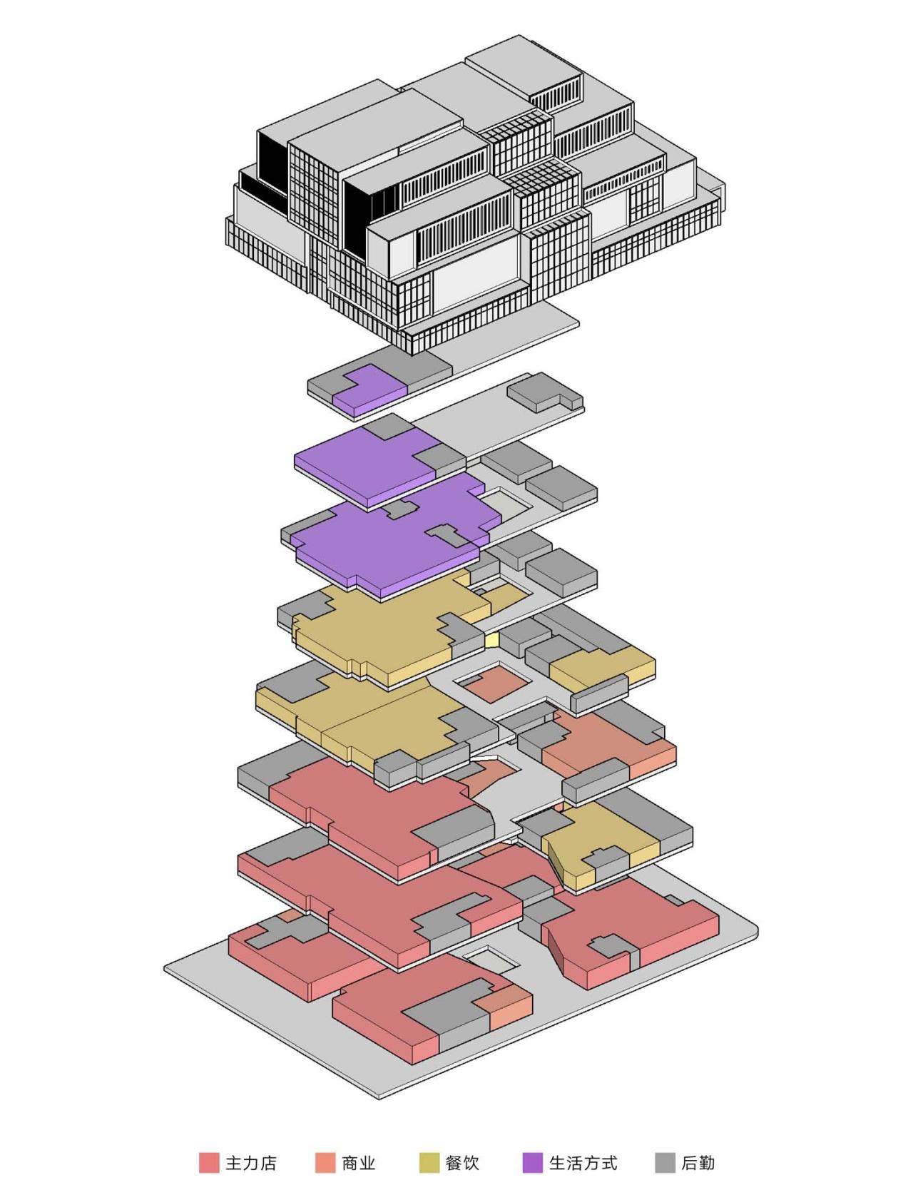 BIM建筑|北京三里屯太古里西区 / ARQ 建筑事务所 BIM建筑|北京三里屯太古里西区 / ARQ 建筑事务所