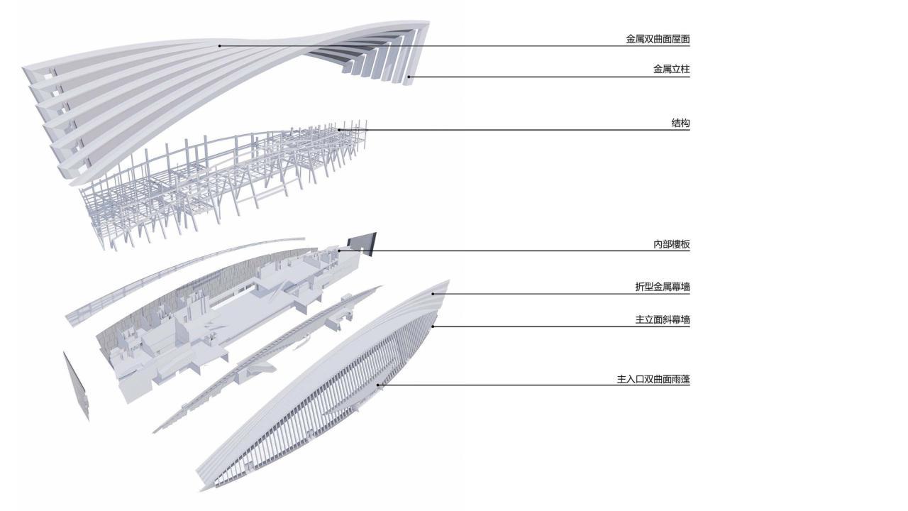 BIM建筑|中国黄海湿地博物馆 / 上海都设营造建筑设计事务所 BIM建筑|中国黄海湿地博物馆 / 上海都设营造建筑设计事务所