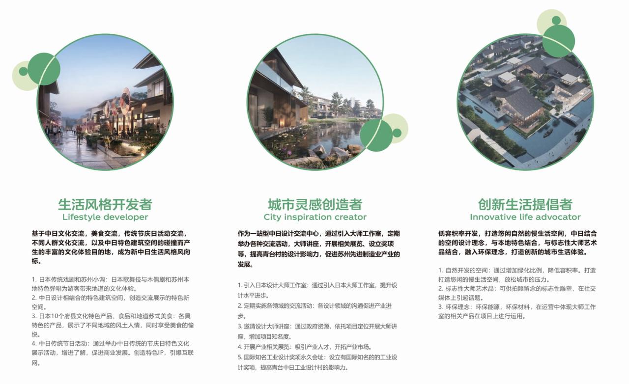 BIM建筑|中标候选方案 | 造物环:苏州青苔中日工业设计村 / line+、MLA+ BIM建筑|中标候选方案 | 造物环:苏州青苔中日工业设计村 / line+、MLA+