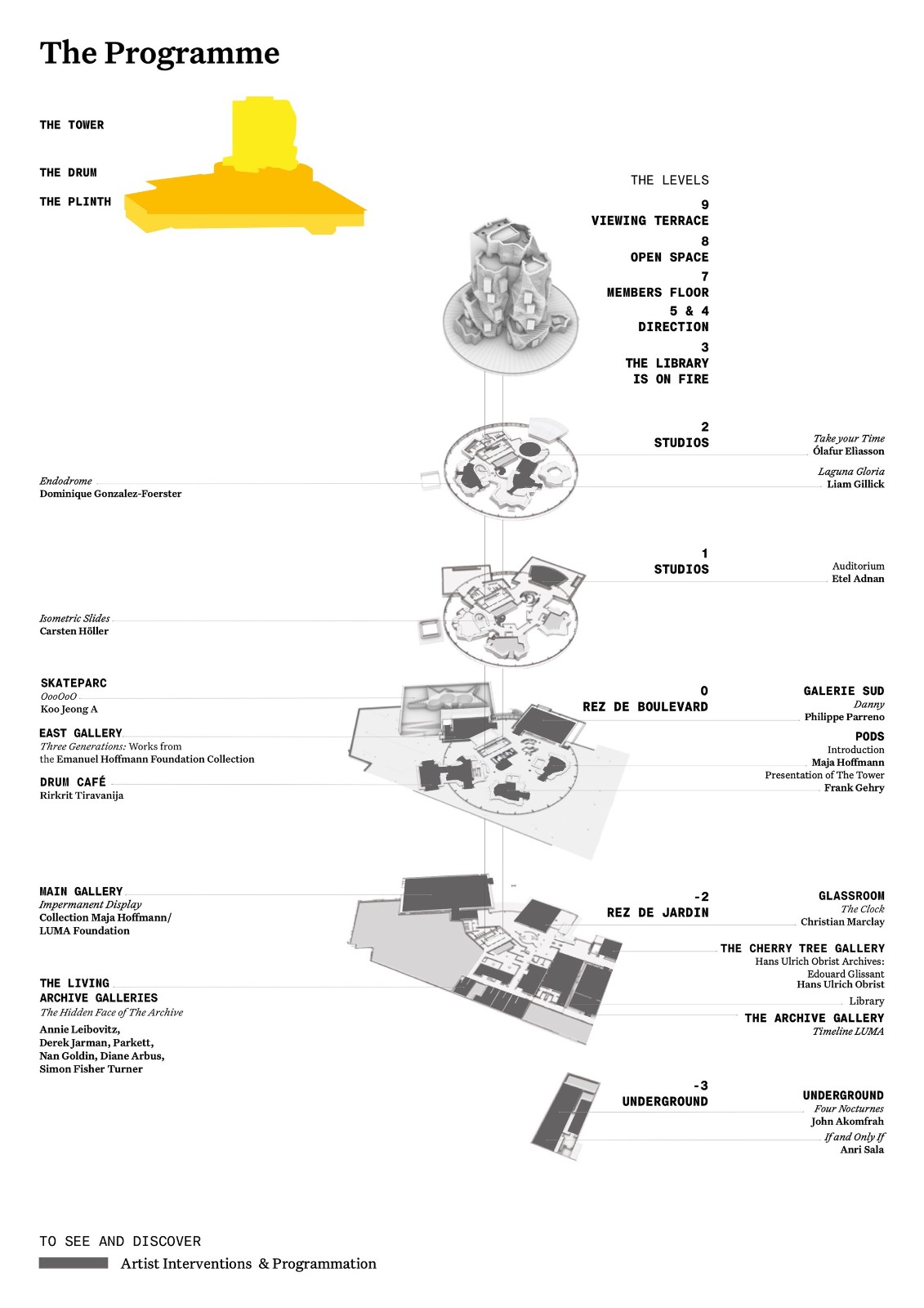 BIM建筑|法国LUMA Arles园区大厦 / 盖里建筑事务所 BIM建筑|法国LUMA Arles园区大厦 / 盖里建筑事务所