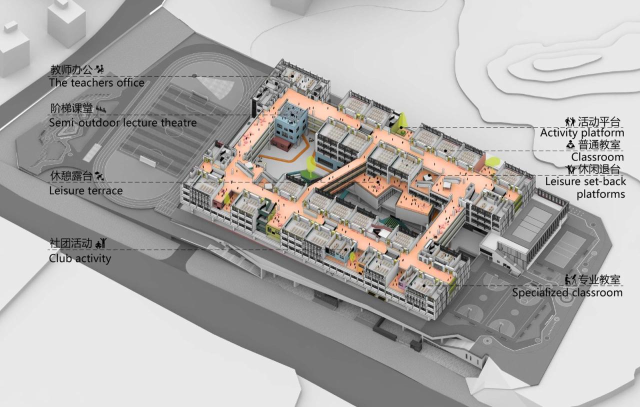 BIM建筑|深圳市龙华区行知中学 / 筑博设计-联合公设 BIM建筑|深圳市龙华区行知中学 / 筑博设计-联合公设