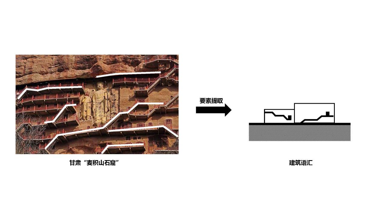 BIM建筑|兰州皋兰社区文体中心 / 一境建筑设计 BIM建筑|兰州皋兰社区文体中心 / 一境建筑设计