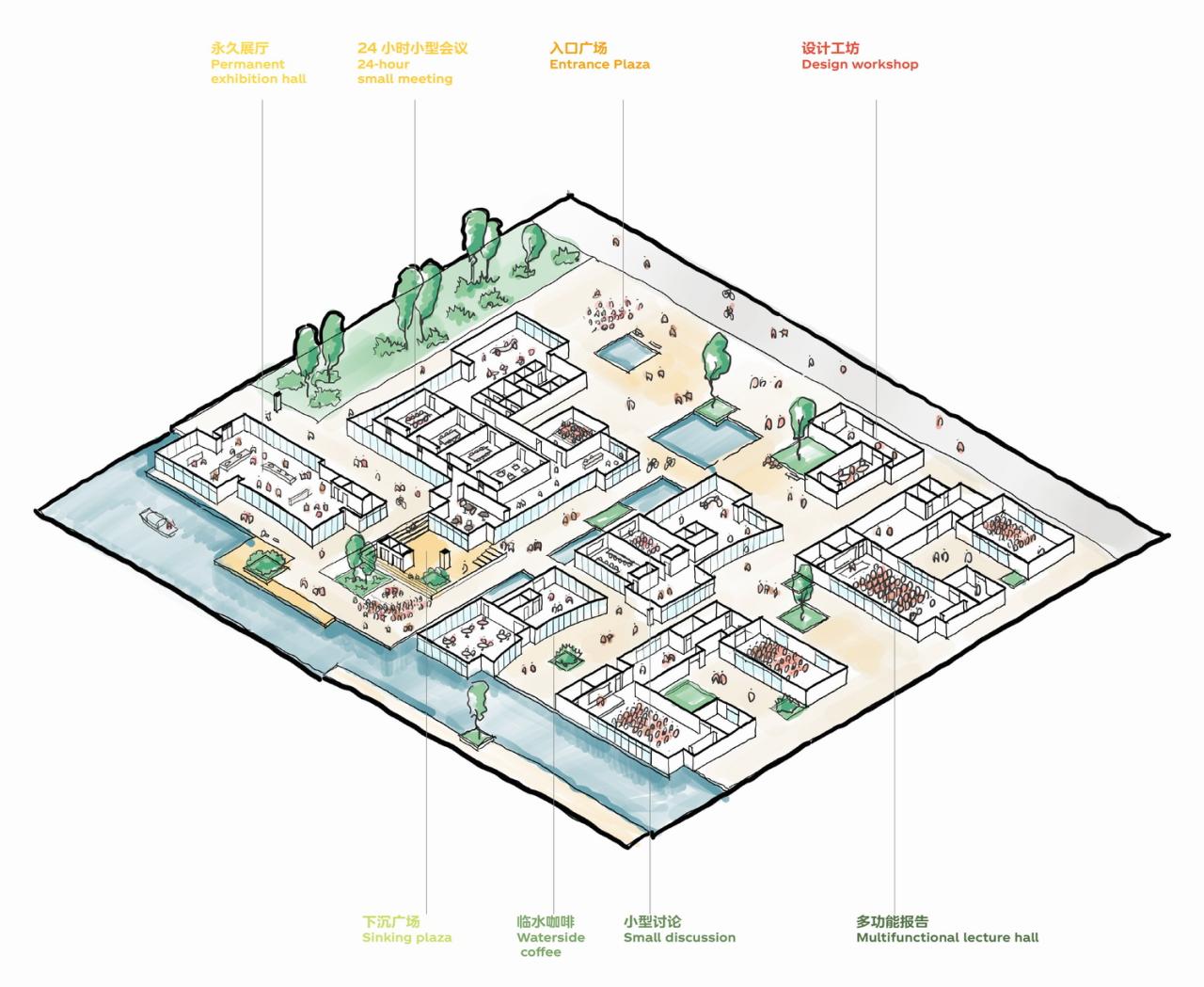 BIM建筑|中标候选方案 | 造物环:苏州青苔中日工业设计村 / line+、MLA+ BIM建筑|中标候选方案 | 造物环:苏州青苔中日工业设计村 / line+、MLA+