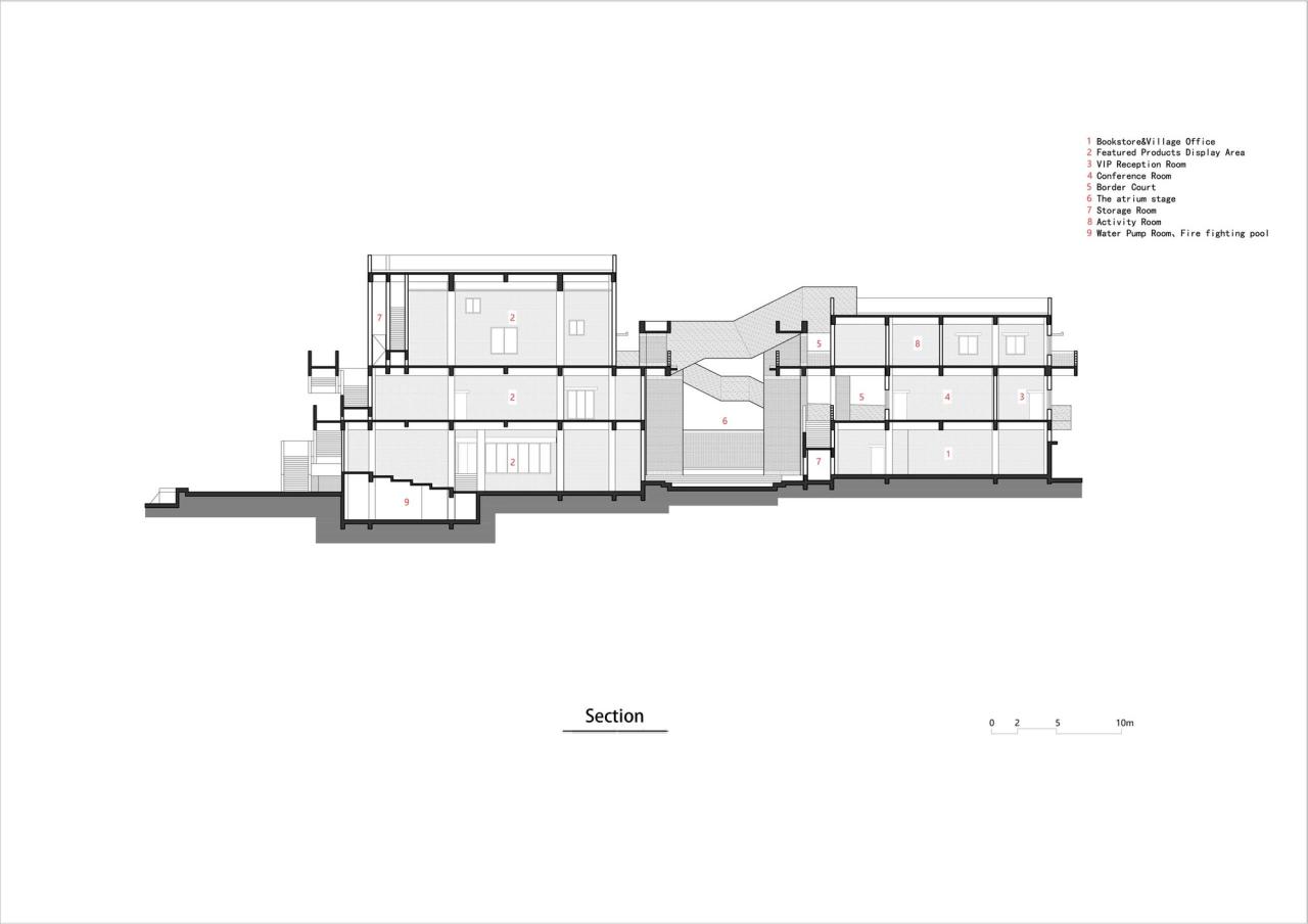 BIM建筑|江华瑶族水口镇如意村文化服务中心及特色工坊 / 地方工作室 BIM建筑|江华瑶族水口镇如意村文化服务中心及特色工坊 / 地方工作室