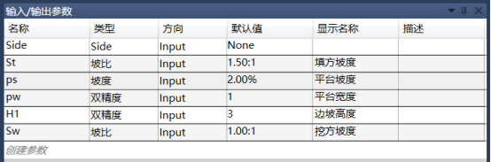 BIM问答|Civil 3D如何创建复杂边坡部件?以创建不同坡度的多级边坡为例(2) BIM问答|Civil 3D如何创建复杂边坡部件?以创建不同坡度的多级边坡为例(2)