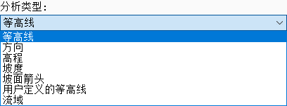 BIM问答|Civil 3D曲面分析包含哪些?Civil 3D如何进行曲面分析? BIM问答|Civil 3D曲面分析包含哪些?Civil 3D如何进行曲面分析?