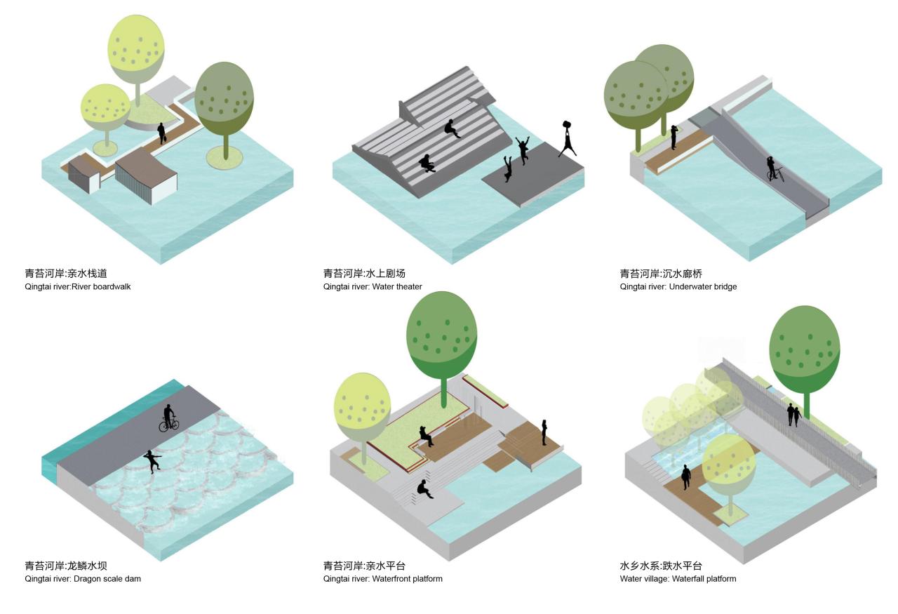 BIM建筑|中标候选方案 | 造物环:苏州青苔中日工业设计村 / line+、MLA+ BIM建筑|中标候选方案 | 造物环:苏州青苔中日工业设计村 / line+、MLA+