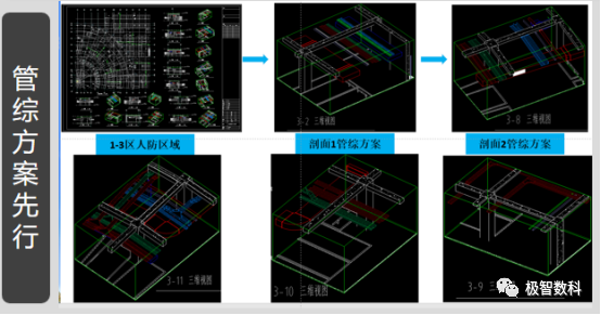 BIM问答|优秀BIM实施案例:深圳市大鹏医院BIM实施总结 BIM问答|优秀BIM实施案例:深圳市大鹏医院BIM实施总结