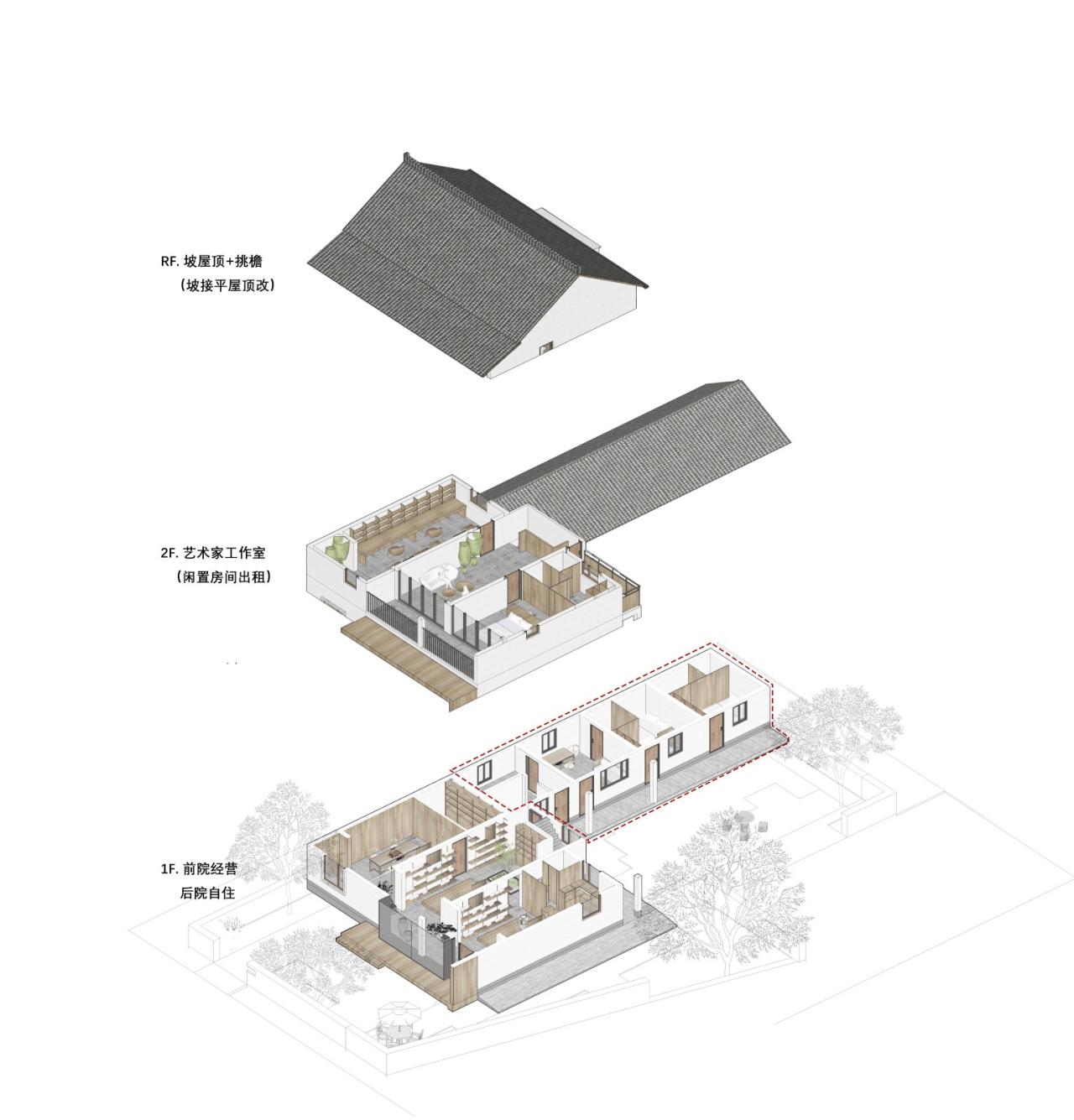 BIM建筑|低成本整村改造实践:上海奉贤李窑村乡村振兴 / 水石设计 BIM建筑|低成本整村改造实践:上海奉贤李窑村乡村振兴 / 水石设计