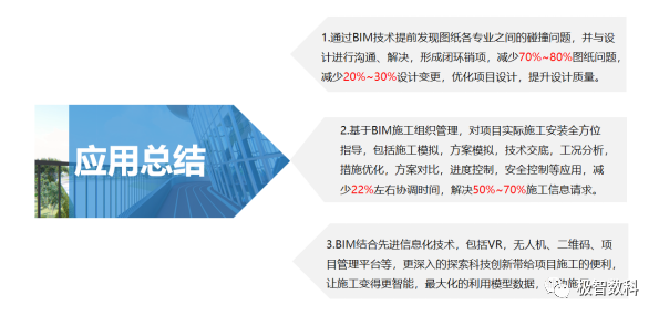 BIM问答|优秀BIM实施案例:深圳市第二十四高级中学BIM实施总结 BIM问答|优秀BIM实施案例:深圳市第二十四高级中学BIM实施总结