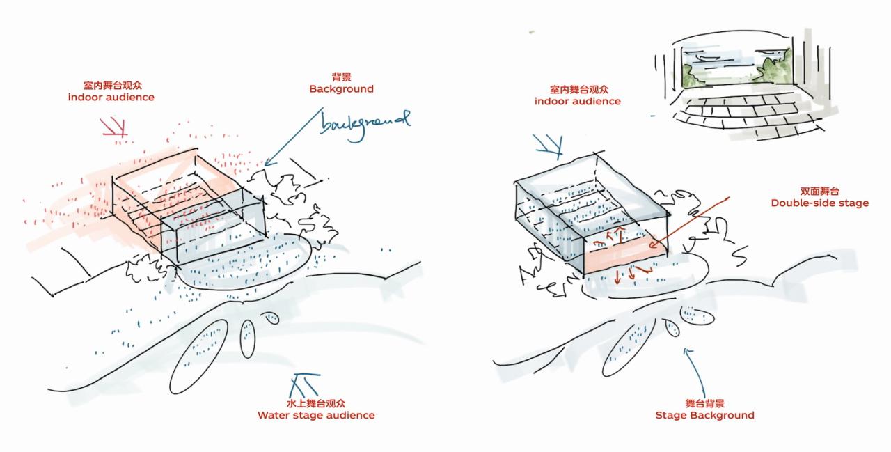 BIM建筑|中标候选方案 | 造物环:苏州青苔中日工业设计村 / line+、MLA+ BIM建筑|中标候选方案 | 造物环:苏州青苔中日工业设计村 / line+、MLA+