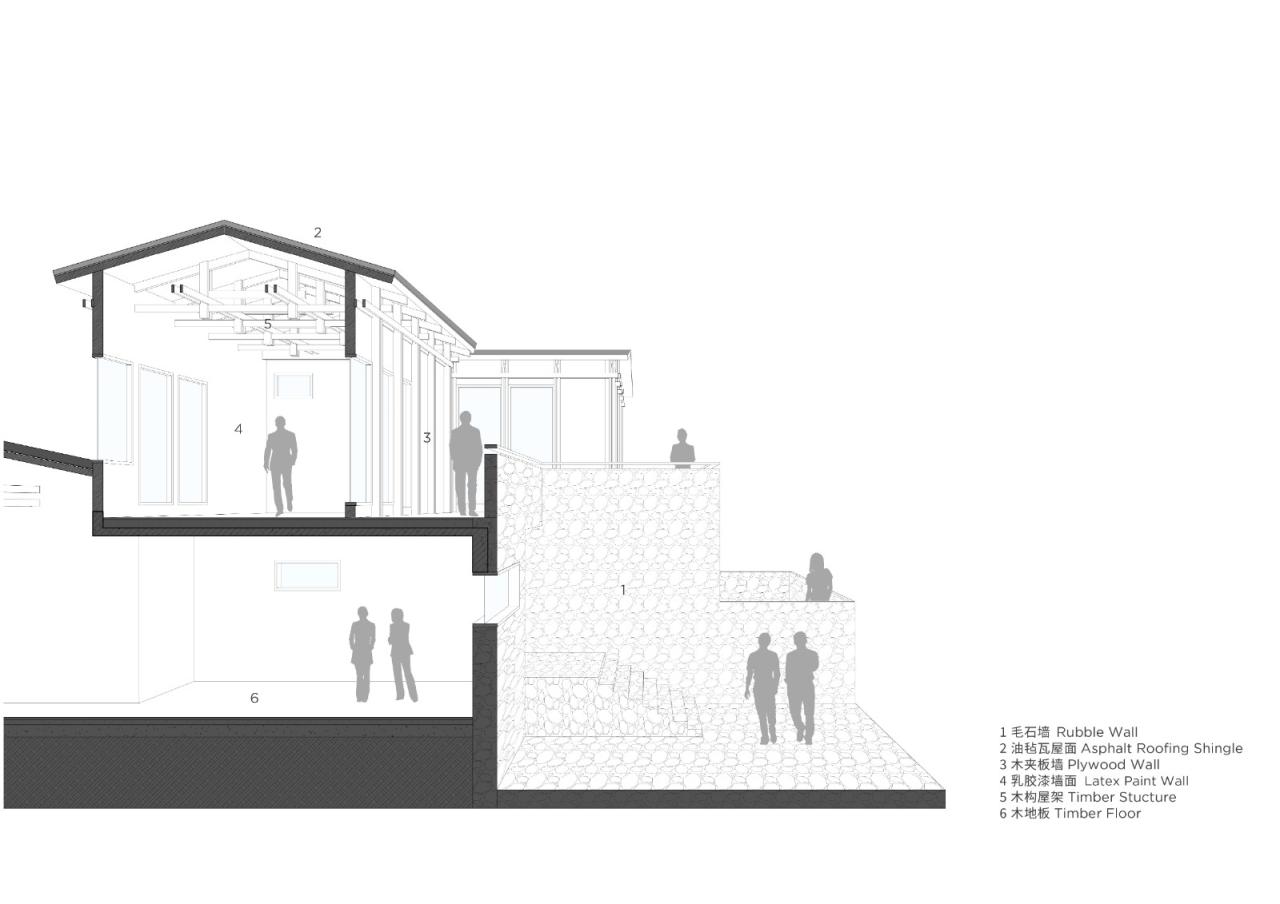 BIM建筑|隐北野奢酒店 / Penda China BIM建筑|隐北野奢酒店 / Penda China