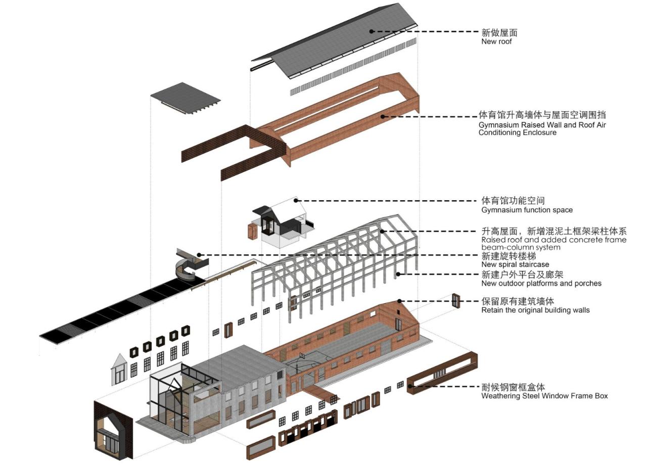 BIM建筑|龙游溪口镇乡村未来社区多功能体育馆+陶瓷专家工作站改造 / 上海严旸建筑设计工作室 BIM建筑|龙游溪口镇乡村未来社区多功能体育馆+陶瓷专家工作站改造 / 上海严旸建筑设计工作室