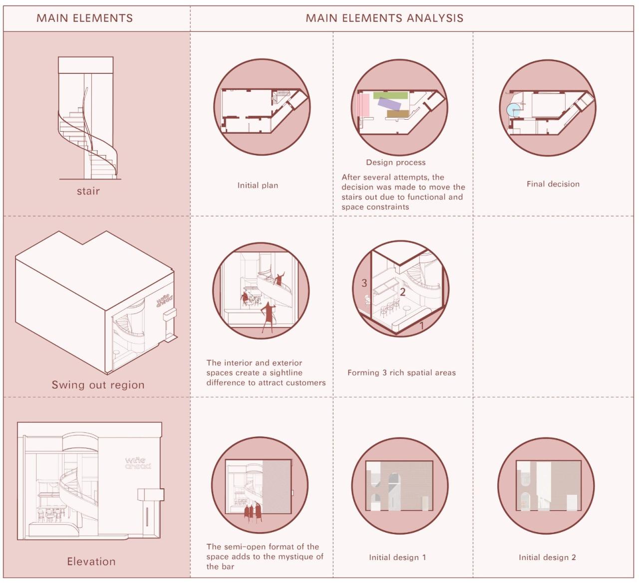 BIM建筑|Wine ahead - 歪头进来,慢慢摇摆 / itD studio BIM建筑|Wine ahead - 歪头进来,慢慢摇摆 / itD studio